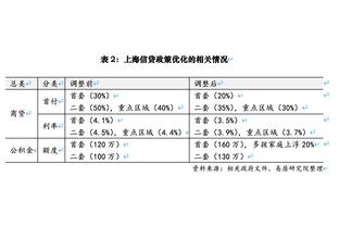 有攻没防！祖巴茨11中7拿下18分13篮板